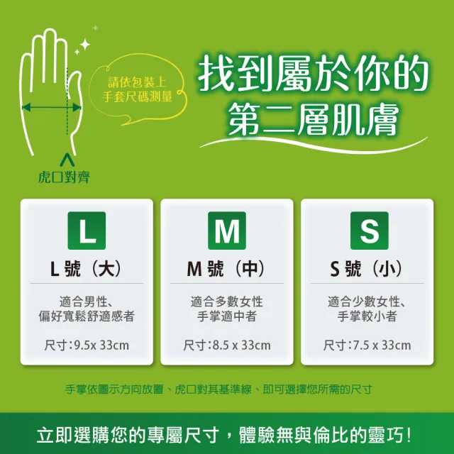 【OP】環保舒適手套 綠茶香氛(S/M/L 1雙)