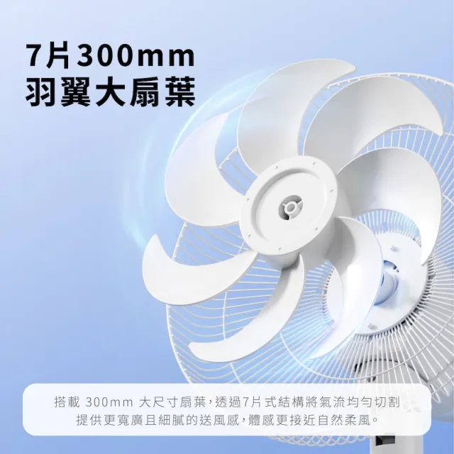 【Philips 飛利浦】14吋 可定時DC智能變頻風扇 7片扇葉設計-檯立兩用(ACR3241SFD)