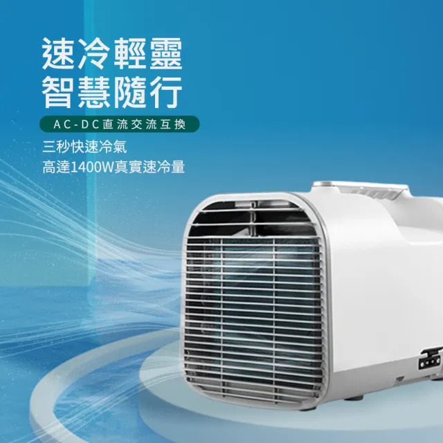 【HANLIN】HS02 移動冷氣 行動空調(製冷 戶外 露營 便攜式 節能 帳篷 車載 房車)