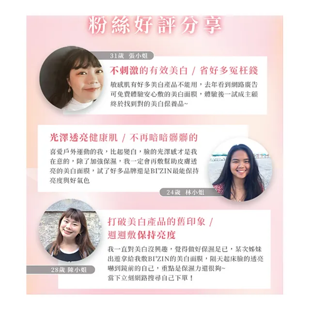 【味丹生技】BIZIN 裸肌美人 美白面膜 6片/盒 國際金獎 專利技術 奈米化效果快 改善暗沉