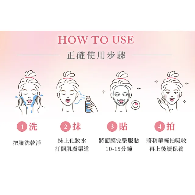 【味丹生技】BIZIN 裸肌美人 美白面膜 6片/盒 國際金獎 專利技術 奈米化效果快 改善暗沉