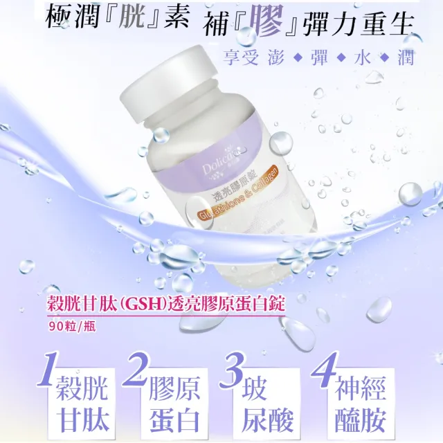 【多立康】穀胱甘透亮膠原蛋白錠90粒x2(GSH/神經醯胺/賽洛美/玻尿酸/膠原蛋白)