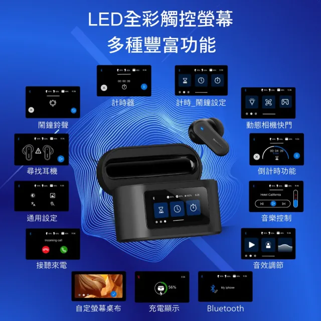 【Philips 飛利浦】AI智能全觸控螢幕ANC主動降噪藍牙耳機-TAT6000BK
