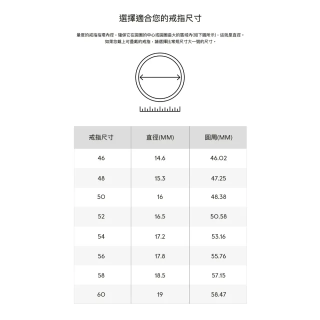 【Pandora 潘多拉】璀璨蝶舞戒指-白