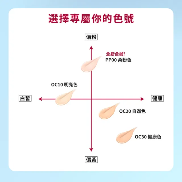 【INTEGRATE】光透無瑕美肌粉底液 N 30ml(4色可選)(新品上市)(底妝/高遮瑕/長效持妝)