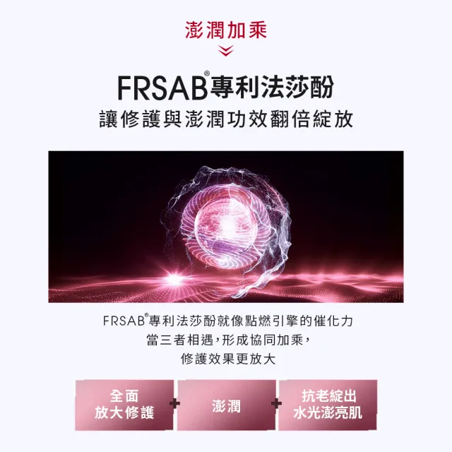 【Dr. May 美博士】紅膠原煥膚精華3入組(30ml紅外泌)