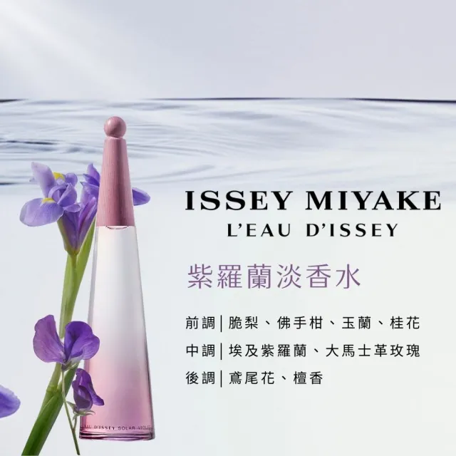 【ISSEY MIYAKE 三宅一生】官方直營 一生之水紫羅蘭淡香水禮盒(紫羅蘭淡香水50ml+身體乳50ml)