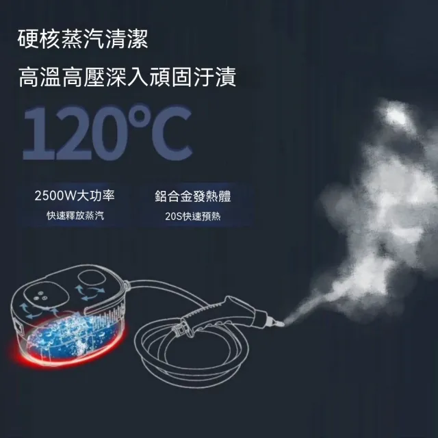嶼川 110V蒸汽清潔機 空調清洗機 油煙機清洗機（蒸汽清潔 除油汙 殺菌除蟎 除甲醛 家電清洗）