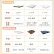 【KIKY】台灣製單人加大/雙人獨立筒/彈簧床墊3.5/5x6.2尺-多款任選均一價