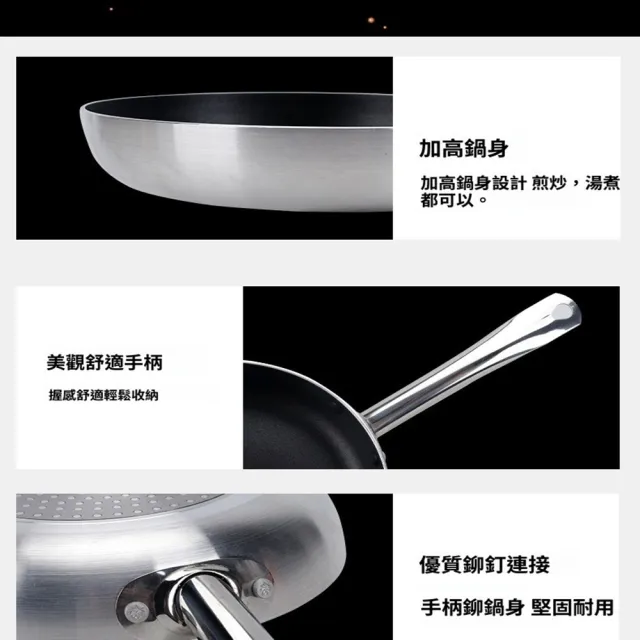 【Quality 聚家】平底鍋 煎鍋 炒菜鍋 不粘鍋 牛排鍋 30CM/不挑爐竈/導熱均勻/超輕量鍋身