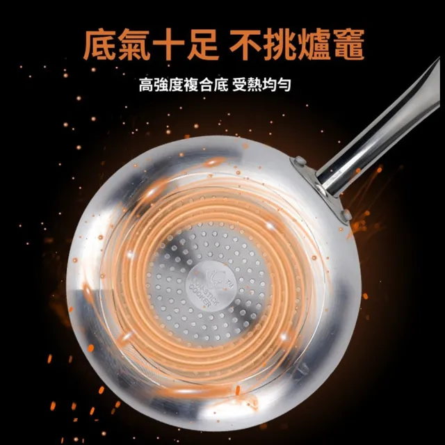 【Quality 聚家】平底鍋 煎鍋 炒菜鍋 不粘鍋 牛排鍋 26CM/不挑爐竈/導熱均勻/超輕量鍋身