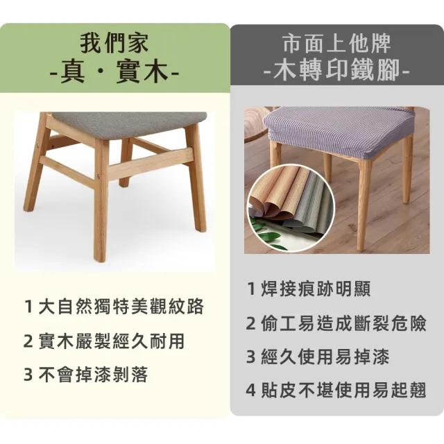 【Ashley House】SAITO 天然木 X 親膚亞麻布包覆軟坐墊全實木餐椅(兒童椅/化妝椅/工作椅/椅子/洽談椅)