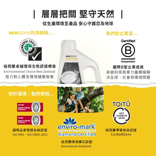 【ecostore 宜可誠】洗碗機專用環保洗碗粉-經典檸檬1kg(無人工香精防腐/寶寶家庭/奶瓶機/紐西蘭永續品牌)