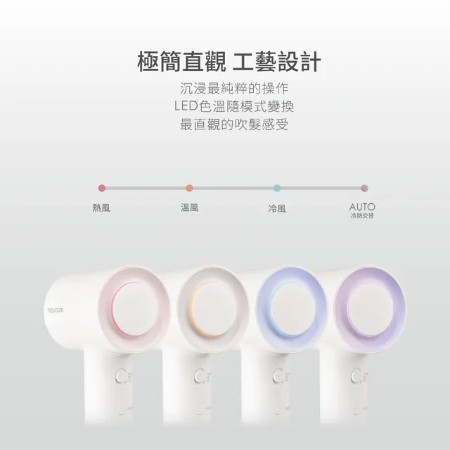 【TESCOM】官方直營 專業負離子吹風機 白色 TD760TW（盒損全新福利品）