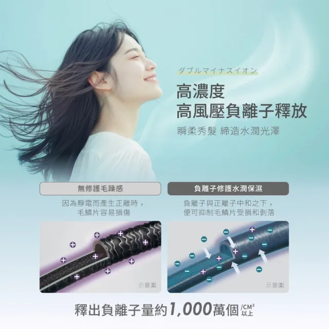 【TESCOM】官方直營 專業負離子吹風機 白色 TD760TW（盒損全新福利品）