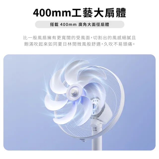 【Philips 飛利浦】16吋 定時 可調3段高度 DC智能變頻風扇 7片扇葉設計-檯立兩用(ACR3162SFD)