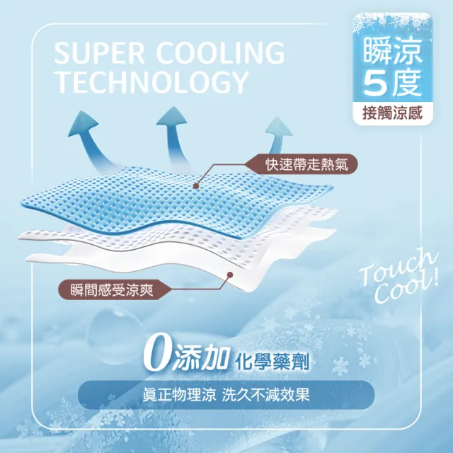 【DON】1107聯名系列-ICE TECH+冰絲涼感床包枕套組-雙人