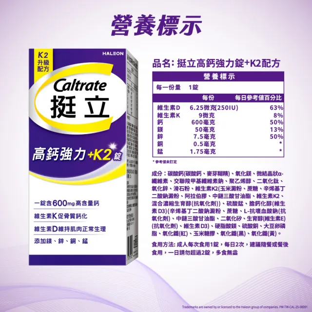 【挺立】高鈣強力錠+K2配方 2盒組(88錠/盒-鍾欣凌推薦 升級配方 新添加維生素K2)
