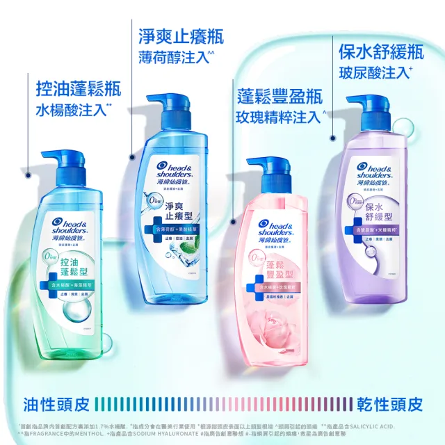 【head＆shoulders 海倫仙度絲】新上市! 頭皮護理洗髮露/洗髮精650g(醫美界成分注入 頭皮肌底瓶)