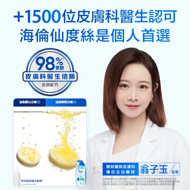 【head＆shoulders 海倫仙度絲】新上市! 頭皮護理洗髮露/洗髮精650g(醫美界成分注入 頭皮肌底瓶)