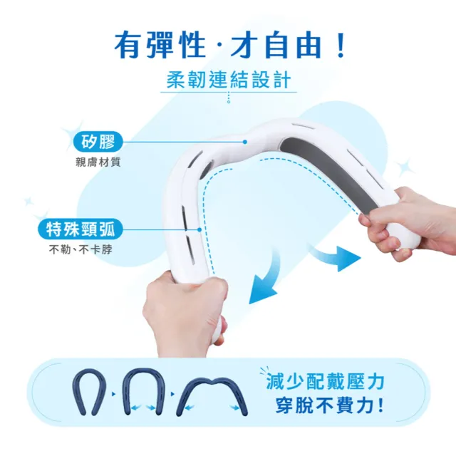 【HERAN 禾聯】製冷掛脖風扇(HUF-12HM01B/HUF-12HM01W)