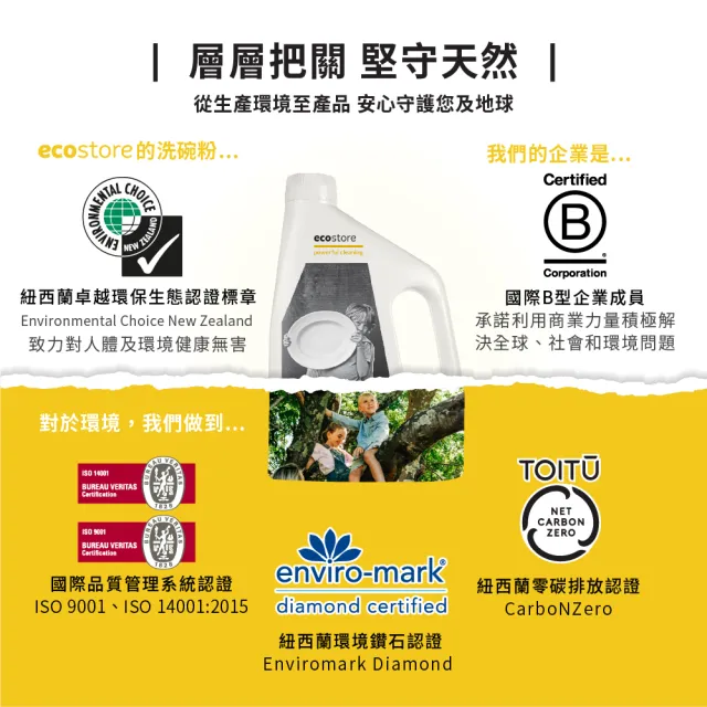 【ecostore 宜可誠】洗碗機專用環保洗碗粉-經典檸檬2kgx6(奶瓶清洗機推薦/全機型/紐西蘭永續品牌)