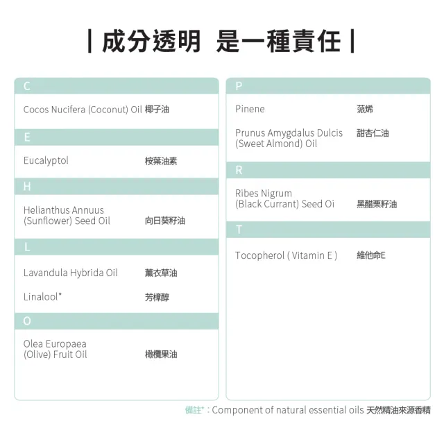 【ecostore 宜可誠】純淨寶寶按摩油125ml(無香精/無酒精/無防腐劑/天然植物油)