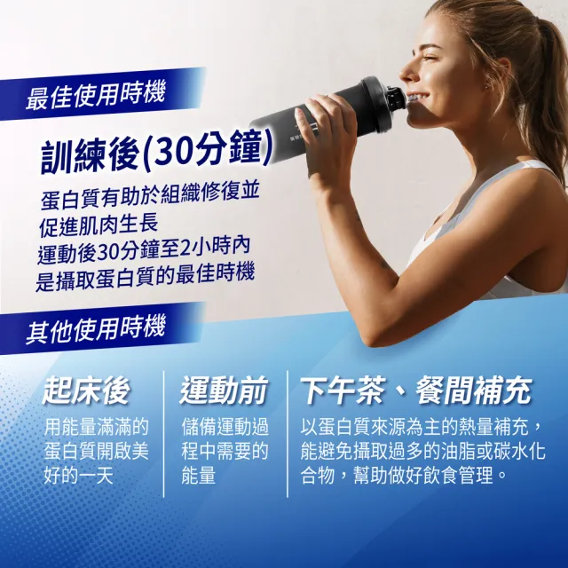 【PF+ 運動營養】分離乳清蛋白粉30g*24包/盒(多種口味任選 / 即沖即飲/優蛋白)