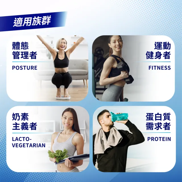 【PF+ 運動營養】分離乳清蛋白粉30g*24包/盒(多種口味任選 / 即沖即飲/優蛋白)