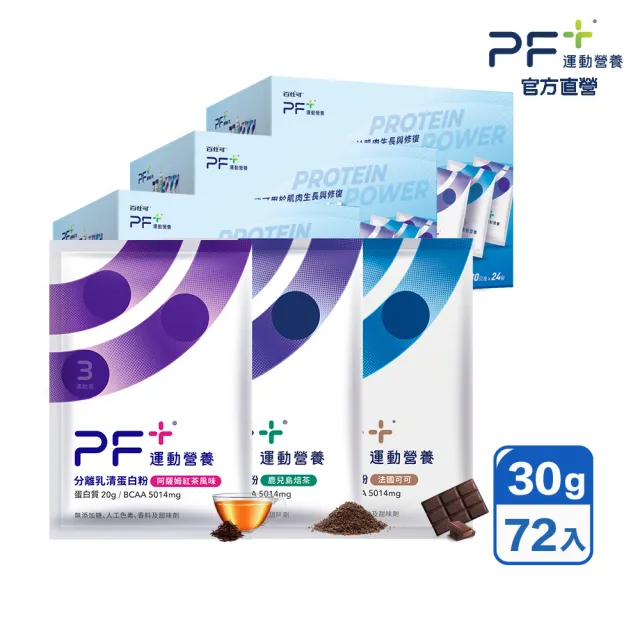 【PF+ 運動營養】分離乳清蛋白粉重量組30g*72包_共三盒(多種口味任選 / 即沖即飲/優蛋白)