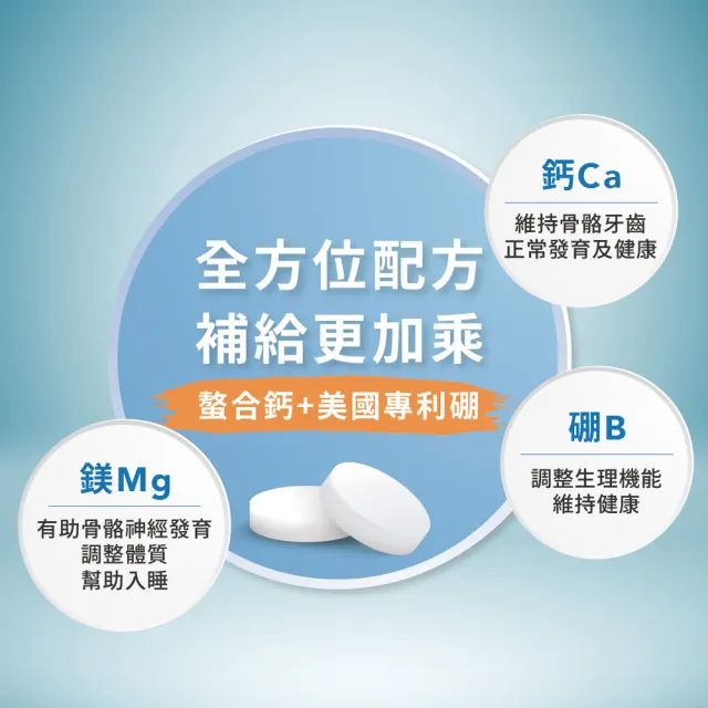 【寶齡富錦】胺基酸螯合鈣 3入組(45錠/入 鈣/硼/鎂/骨骼強健)