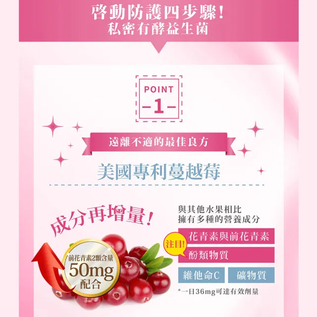 【Simply 新普利】私密有效蔓越莓C錠PLUS 30入/盒