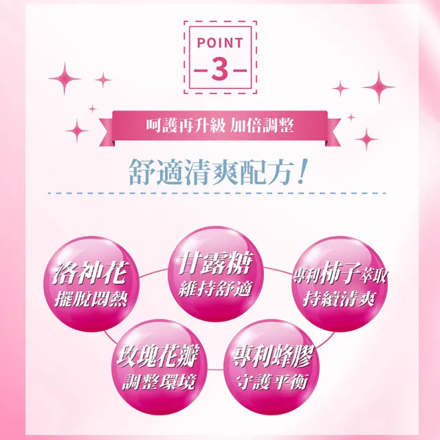 【Simply 新普利】私密有效蔓越莓C錠PLUS 30入/盒