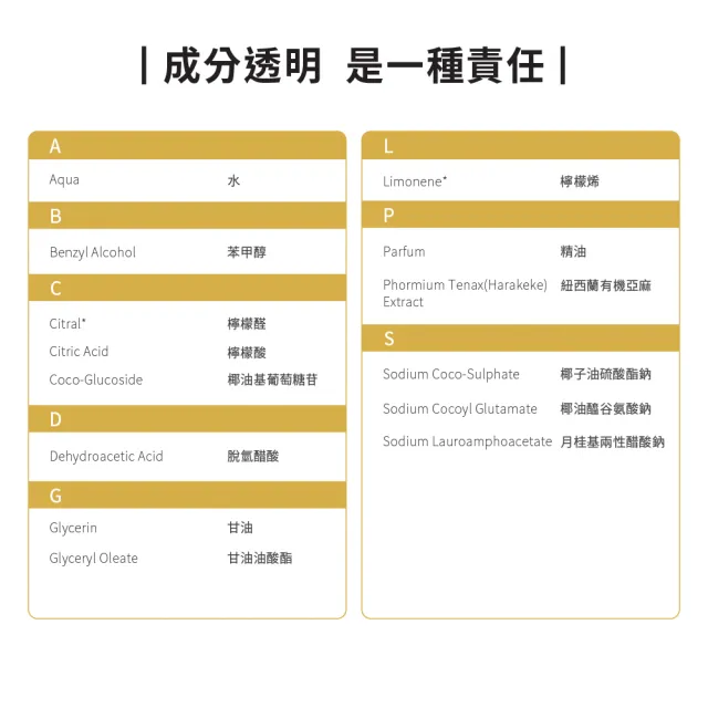 【ecostore 宜可誠】純淨潔手泡泡/洗手慕斯-多汁柑橘250ml(保濕鎖水/無人工香精色素SLES/紐西蘭永續品牌)