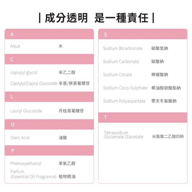 【ecostore 宜可誠】超濃縮環保洗衣精-牡丹玫瑰1Lx6(無人工香精/貼身衣物/手洗/無螢光劑/低泡沫)