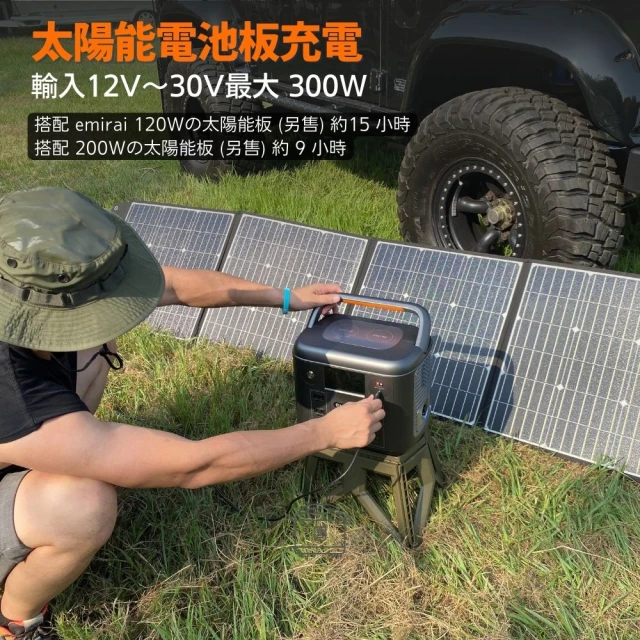 【次世代電力霸主】emirai EMR1500 推薦：1280Wh 超大容量、全彩觸控螢幕，讓你從荒野露營到居家備援都能「電力自由」！