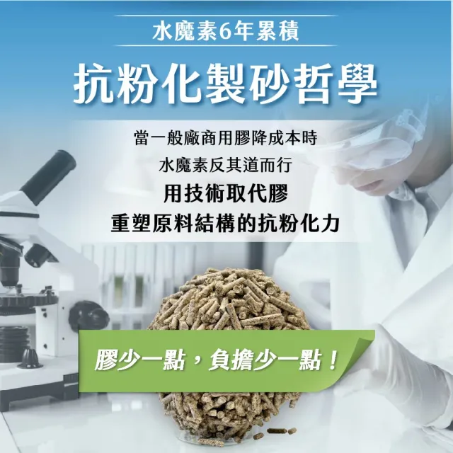 【水魔素】綠茶益生菌豆腐砂 2.4kg/6L 6包組 (28天長效除臭/低粉塵/超強凝結)