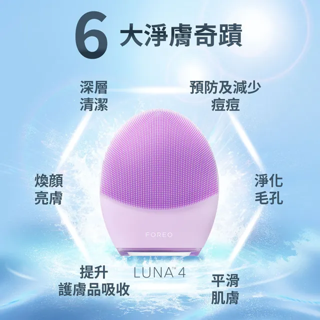 【FOREO】LUNA 4 智能淨透緊緻潔面儀(618限定/官方直營/四色可選/洗臉機)