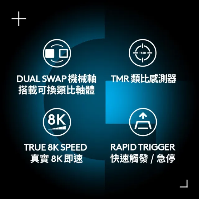 【Logitech G】G512 X 98 類比機械雙軸有線電競鍵盤 + 磨砂透明壓克力手托