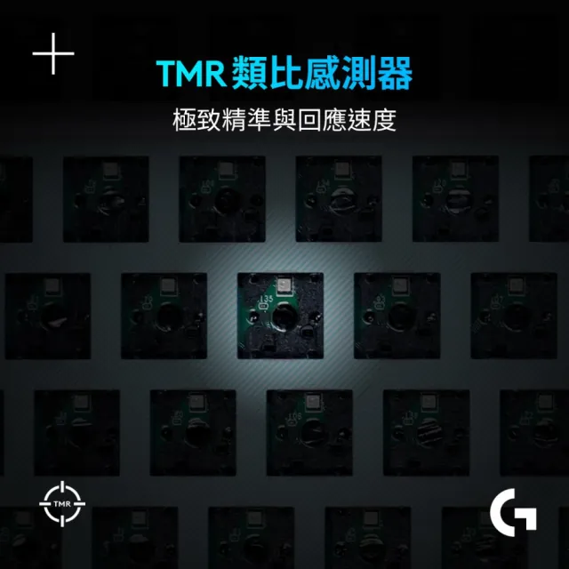 【Logitech G】G512 X 75 類比機械雙軸有線電競鍵盤 + 磨砂透明壓克力手托