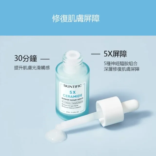 【SKINTIFIC】5X神經醯胺保濕組 (保濕霜+保濕精華)