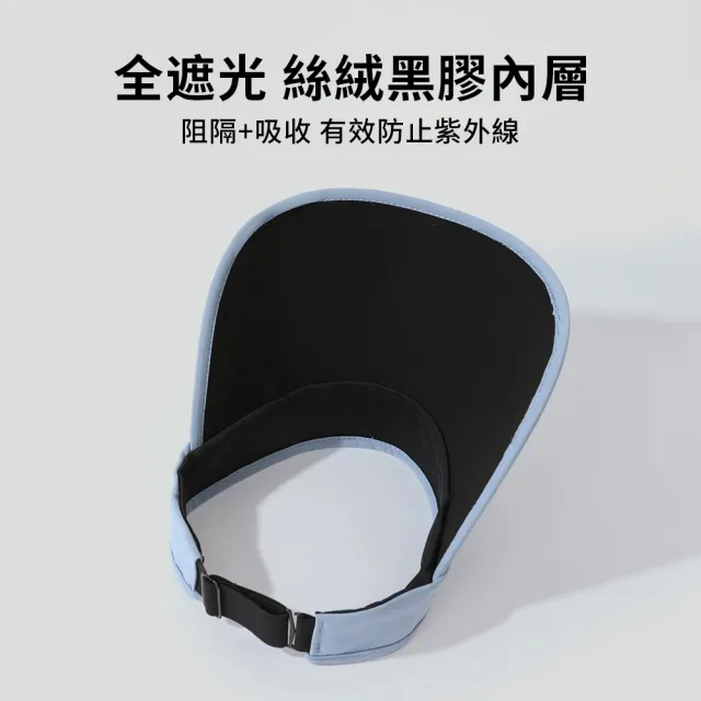 【Sumfun】輕量空頂防曬遮陽帽 抗UV透氣空頂帽 戶外運動鴨舌帽 太陽帽 防曬帽 高爾夫球帽 漁夫帽