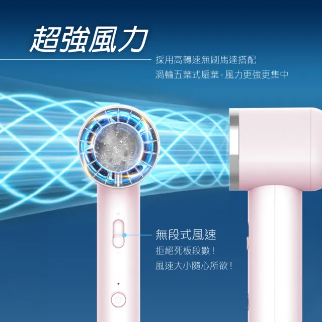 【勳風】2入組-手持製冷風扇/冰鎮渦輪隨身風扇(TM-F1)