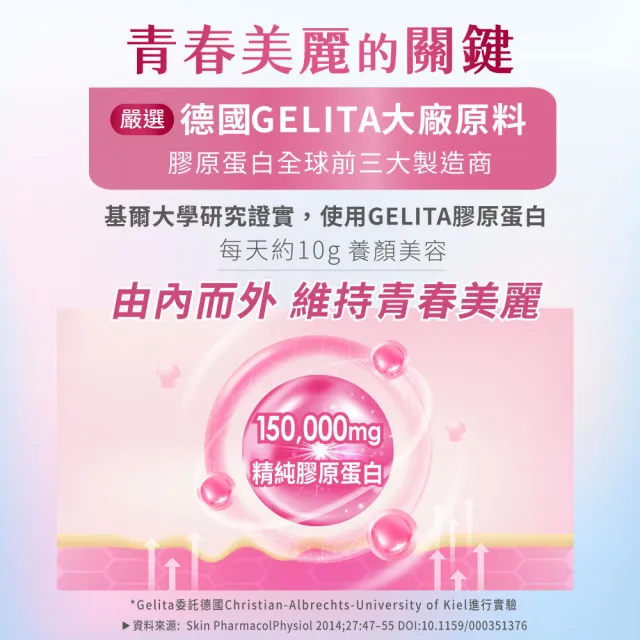 【Heilusan 好立善】膠原蛋白粉150g4入組(100%純膠原 優蛋白 胜肽 味淡速溶分子細小好吸收 德國Gelita大廠)