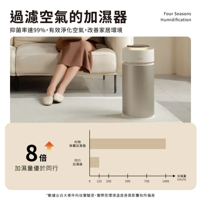 【SOTHING 向物】10L UVC殺菌智能無霧加濕器 銀河(靜音加濕器 芳療加濕器 水氧機 香氛機)
