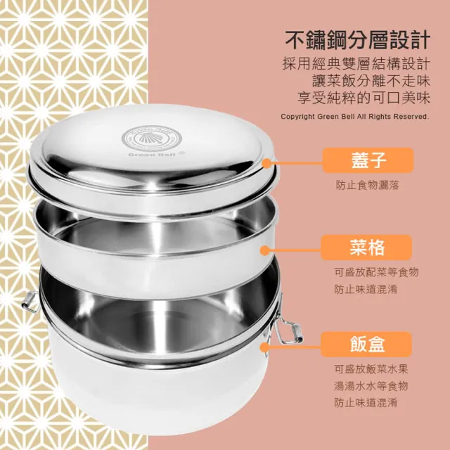 【GREEN BELL 綠貝】316不鏽鋼14cm雙層圓形便當盒(分層 防漏 保溫 易清洗 SGS)