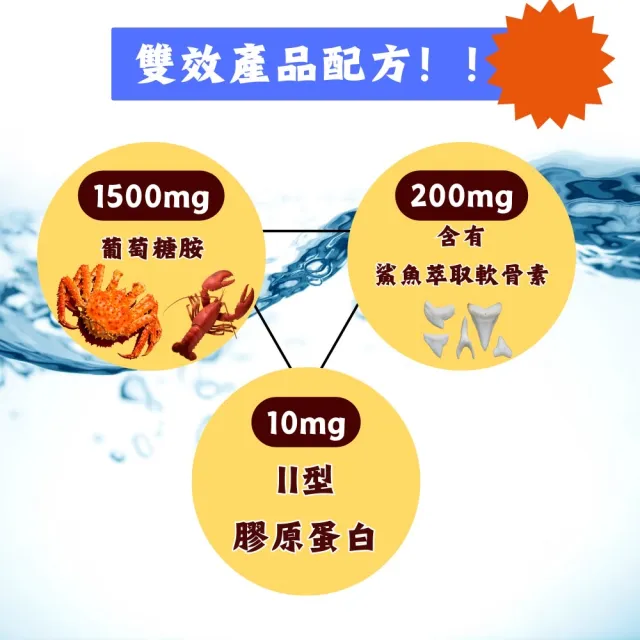 【日本FINE JAPAN】UC-II葡萄糖胺鯊魚雙效軟骨素(250粒/瓶)