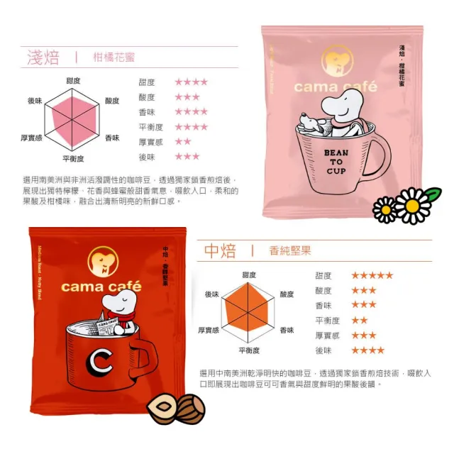 【cama cafe】鎖香煎焙濾掛咖啡30入禮盒2盒組-淺焙柑橘花蜜/中焙香醇堅果/深焙醇厚焦糖(8gx10入/盒 共60入)