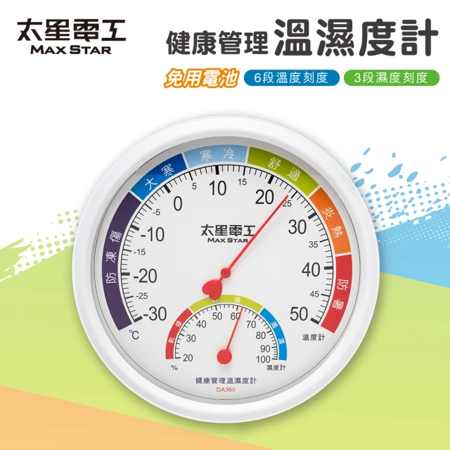 溼度計