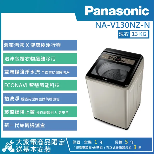 【2026】國際變頻洗衣機推薦ptt》10款高評價人氣品牌排行榜 | BALIMAN情報局